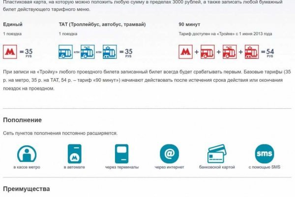 Кракен сайт что будет если зайти