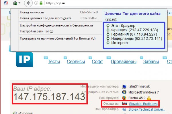 Магазины наркотиков