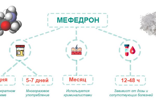 Что такое кракен в даркнете