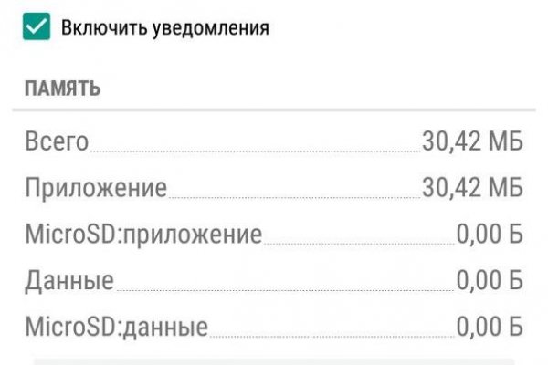 Кракен даркнет официальный