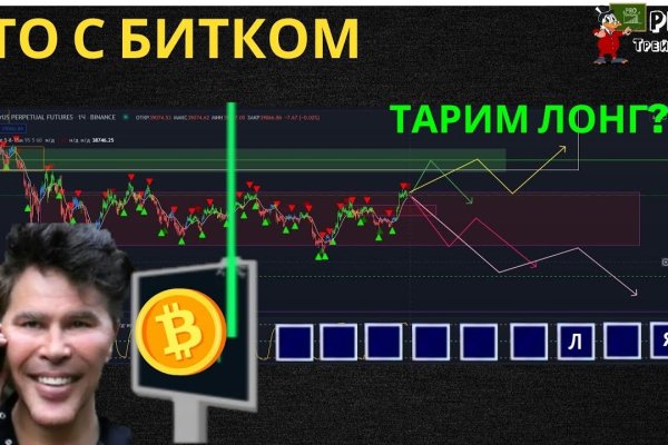 Что такое кракен площадка