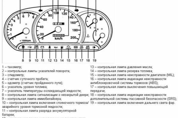 Кракен купить наркоту