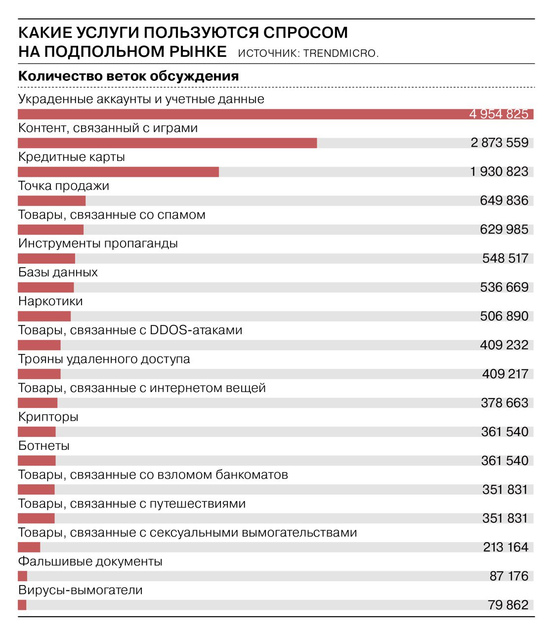 Кракен маркетплейс