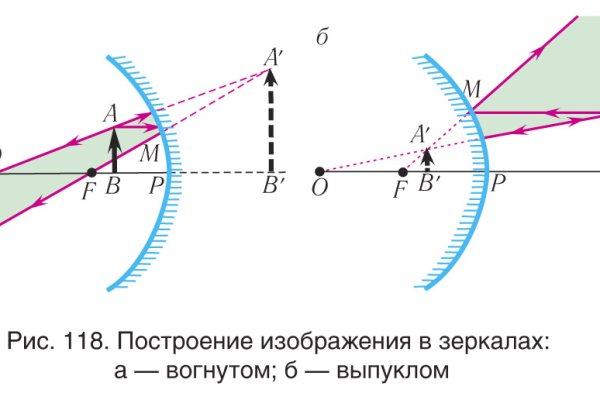 Кракен сайт вход kraken torion